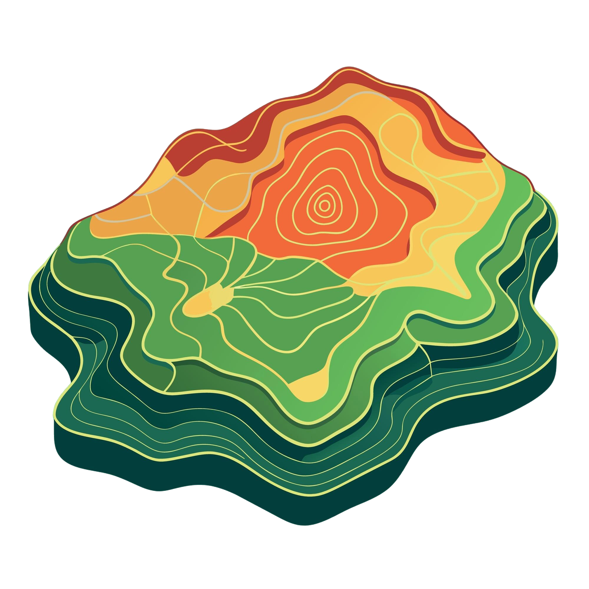 Topographic analysis